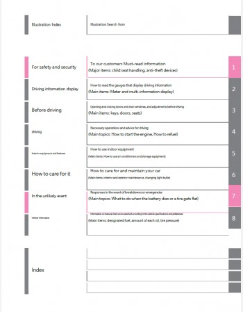 toyota corolla sport 2018-2019 owners manual